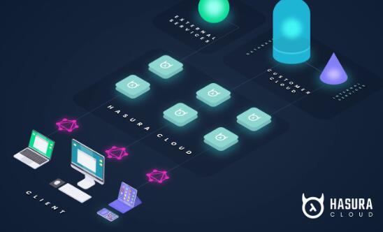 Hasura为其开源GraphQL API平台推出托管云服务
