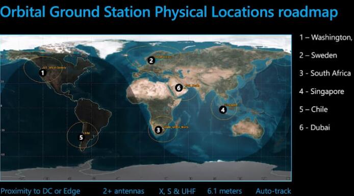 微软推出Azure Orbital 与亚马逊竞争将卫星连接到云