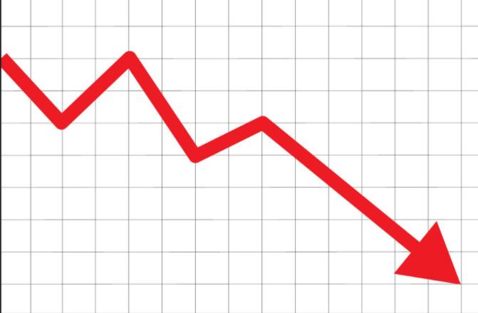Proto Labs股票今天下跌了12.6％