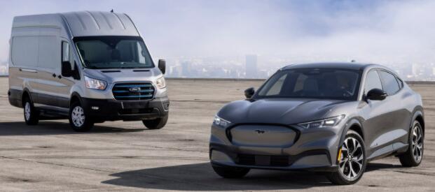 福特第四季度营业收入因欧洲扭亏为盈 SUV销售飙升