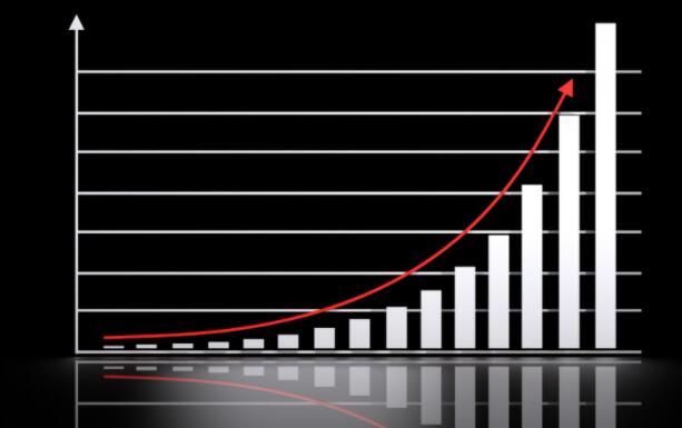 GameStop股票今天飙升 电子游戏零售商希望成为一家科技公司