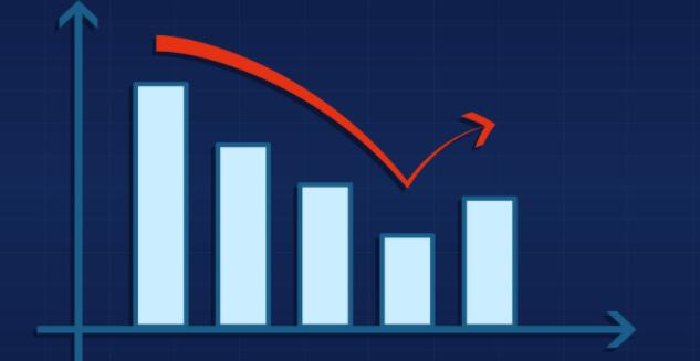 这是3月Ebix股票上涨31.4％的方式