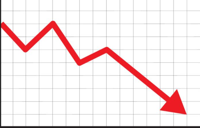 BDI在三周内下跌了10％ Castor Maritime股票下跌了50％