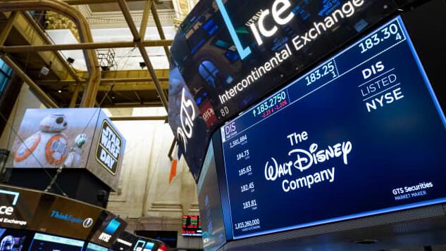 中午涨幅最大的股票 迪士尼与雪花和DoorDash等