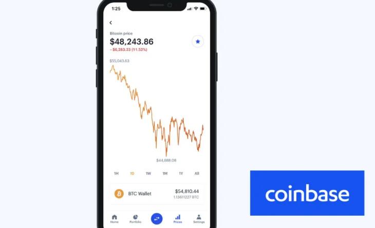 Coinbase股票从高峰下跌了45％ 对投资者来说是一笔好买卖