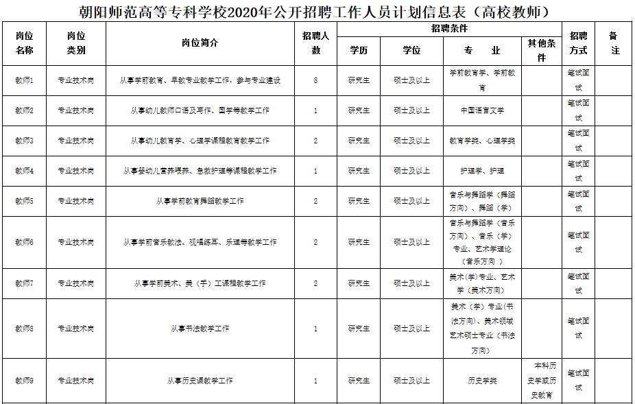 鞍山市教师编制招考公告_贵州教师编制招考_教师编制内招考