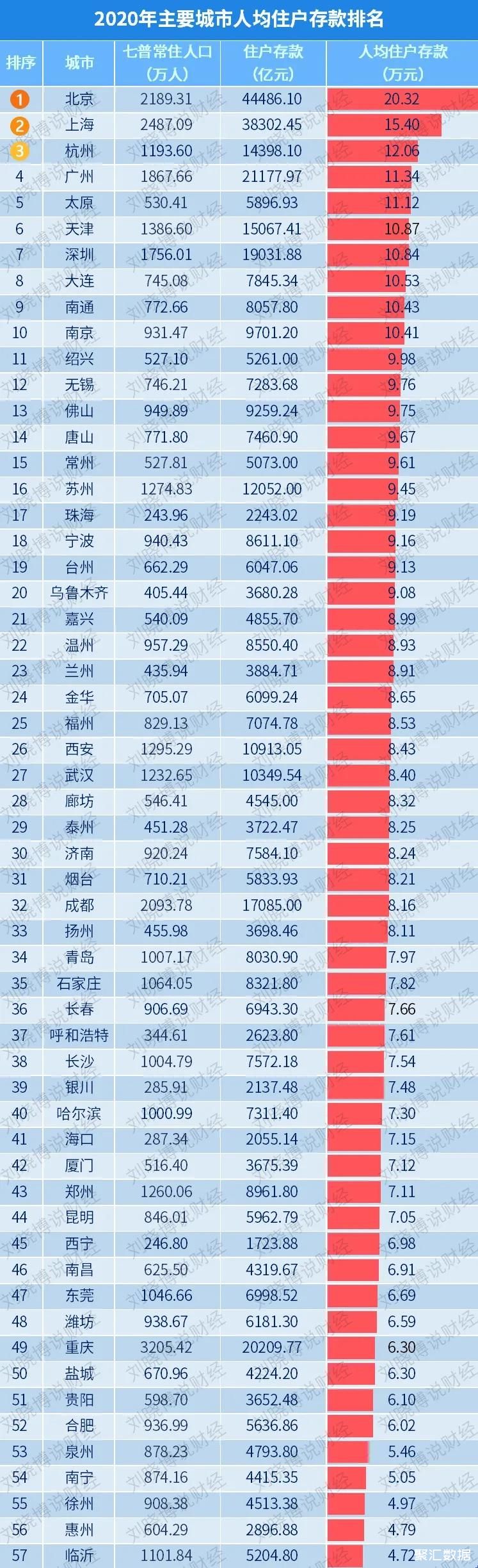 鞍山城市候机楼在哪_鞍山属于大中城市吗_鞍山城市候机楼电话