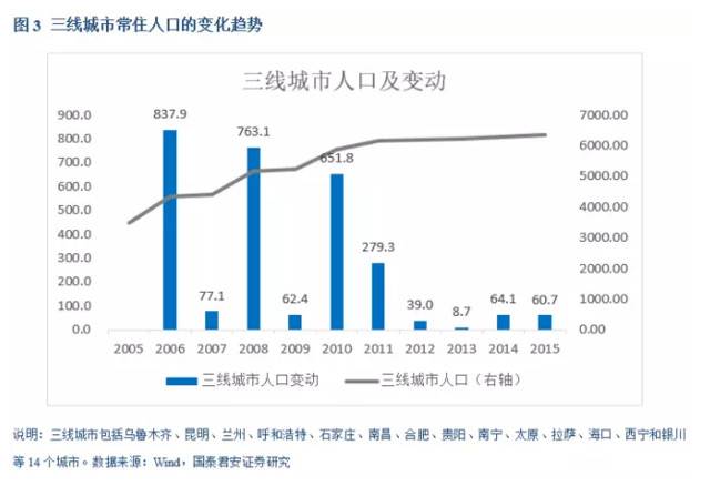 鞍山城市候机楼在哪_鞍山是特大城市吗_鞍山有几个城市候机楼