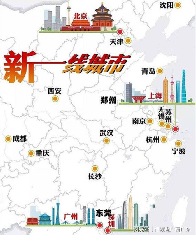 一线强：北京、上海（一个政治文化中心，无争议）