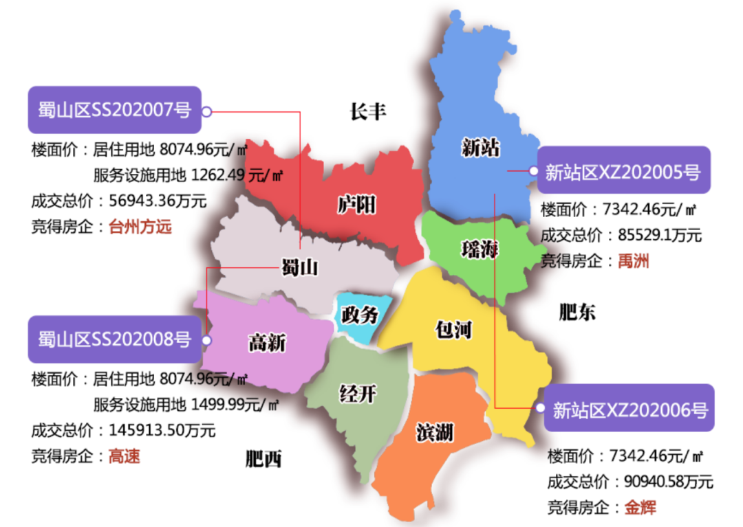 合肥职教城板块_新站区职教城板块规划_职教城规划