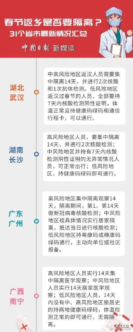 2019信访人员最新规定_春节返乡置业_鞍山春节返乡人员最新规定