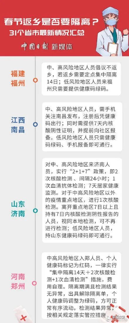 春节返乡置业_鞍山春节返乡人员最新规定_2019信访人员最新规定