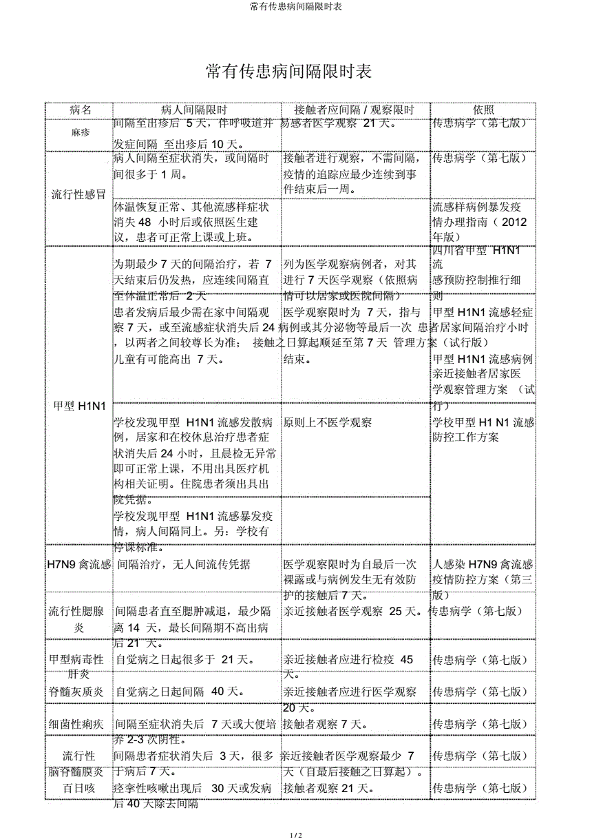 
出文山-低风险gtgt最新政策为准(图)