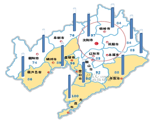 鞍山城市图片_70年代鞍山城市老照片_鞍山城市印象软床