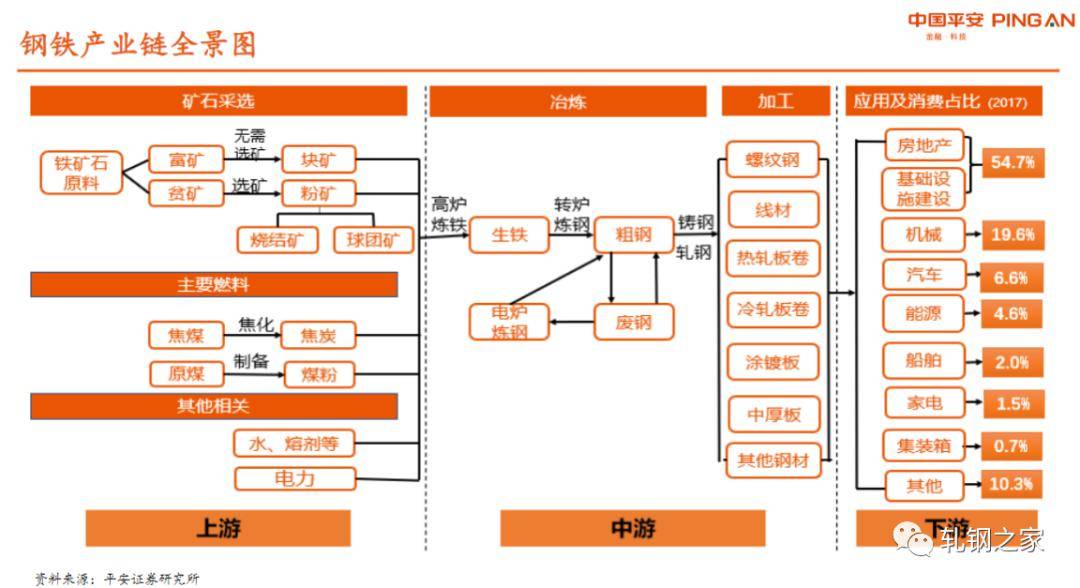 鞍山职教城都军_鞍山职教城地址_鞍山职教城电话