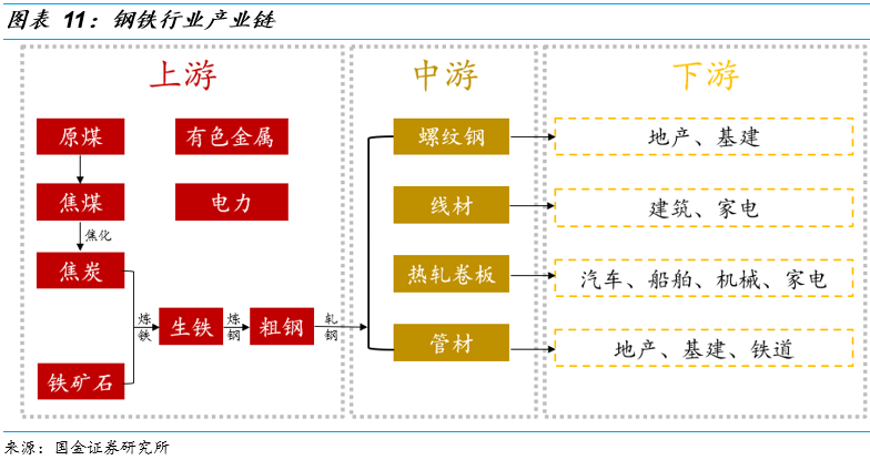 鞍山职教城都军_鞍山职教城电话_鞍山职教城地址