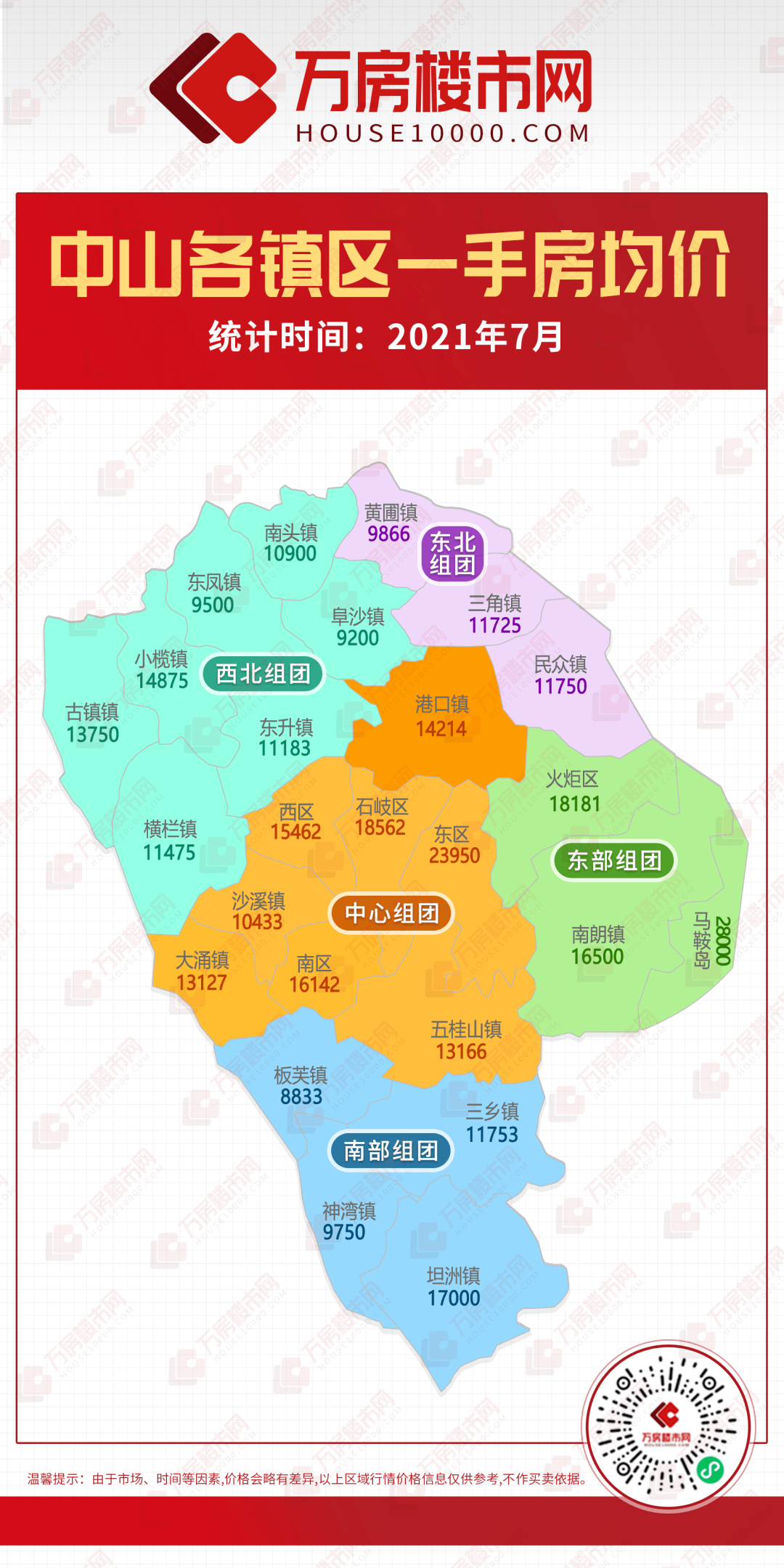 中山的房价已经四连跌了，深圳的严查紧打是新机会