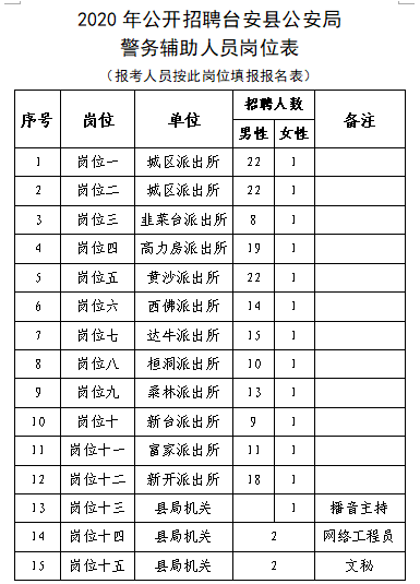 鞍山市人才服务局官网_鞍山人社局官网查询_深圳住建局住房保障服务官网