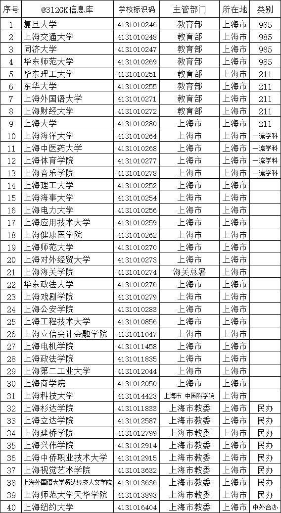 辽阳有农家院式温泉吗_辽阳有多少区县_辽阳有实体娃娃店吗