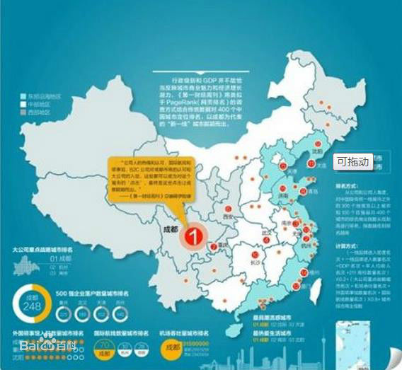 中国城市最新排名：一线、二线、三线……（附排名）