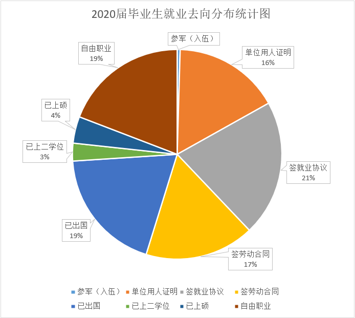 桂林桂平人才聘网_鞍山大鞍网人才直聘_马鞍山人才网华聘网