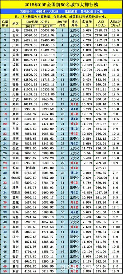 中国1线2线3线4线城市_内战第一个攻坚城市四平齐鲁晚报_四平属于几线城市
