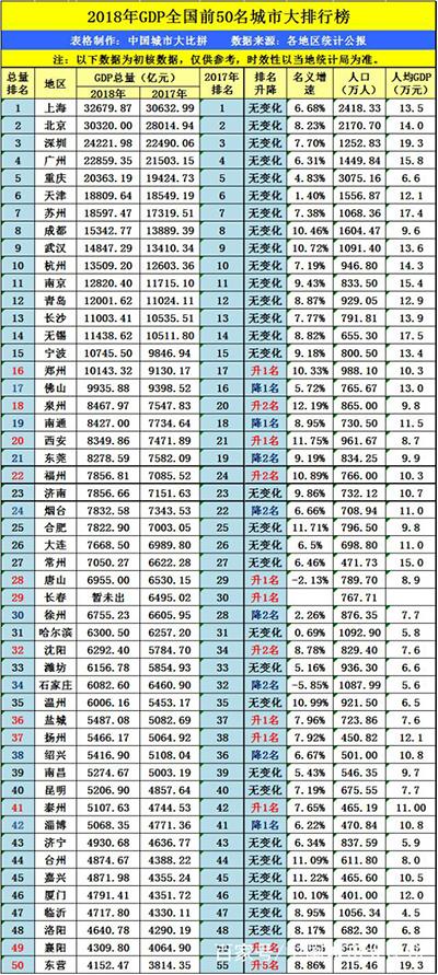 中国1线2线3线4线城市_内战第一个攻坚城市四平齐鲁晚报_四平属于几线城市