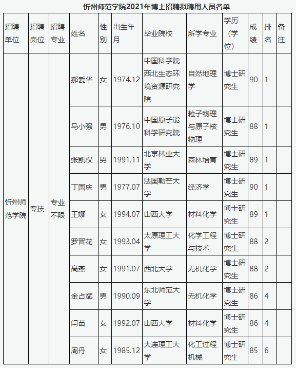 鞍山师范学院在哪