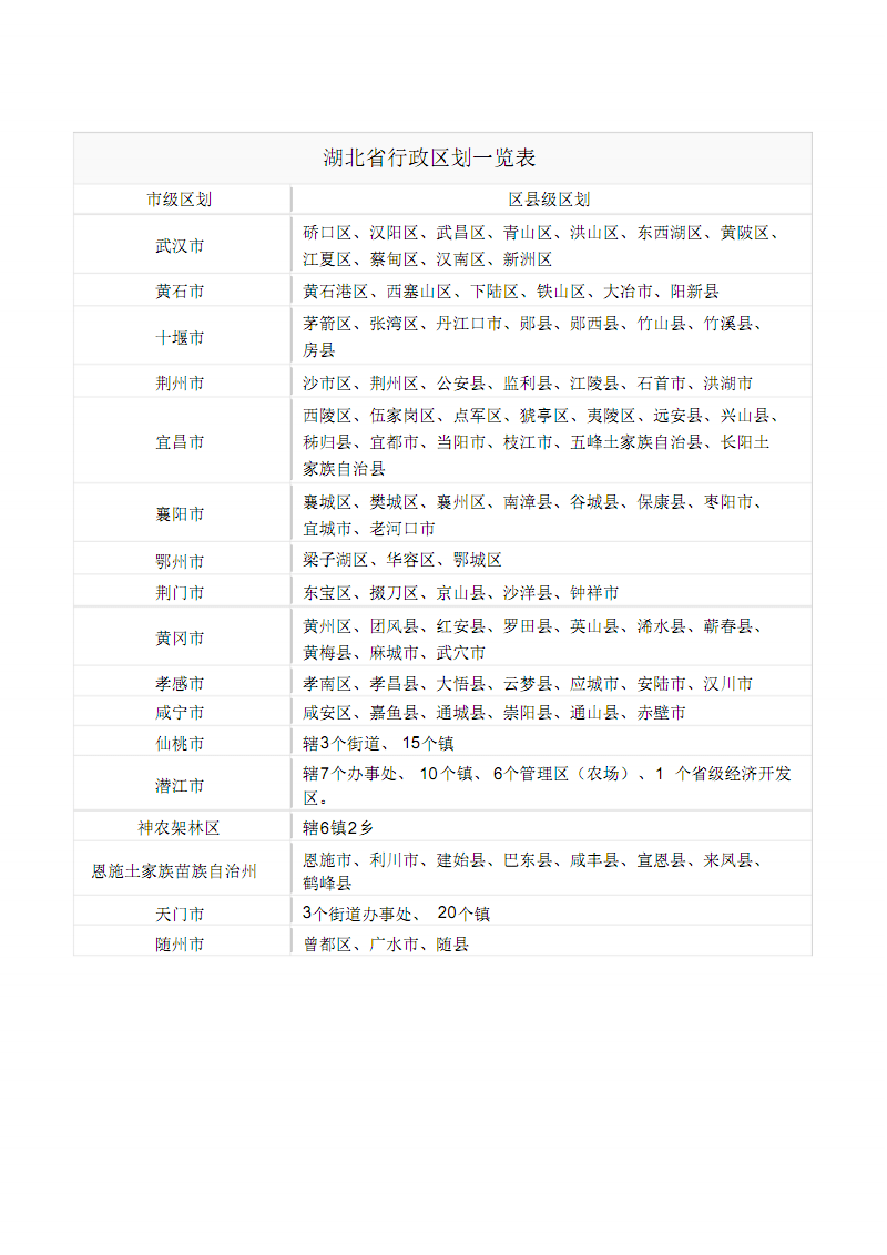 安徽省鞍山市属于哪个省_黑龙江属于省还是市_江苏属于省还是市