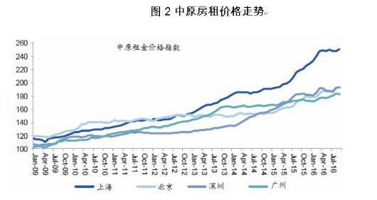 鞍山师范学院高职院录取查询_鞍山房价高吗_鞍山 高士杰