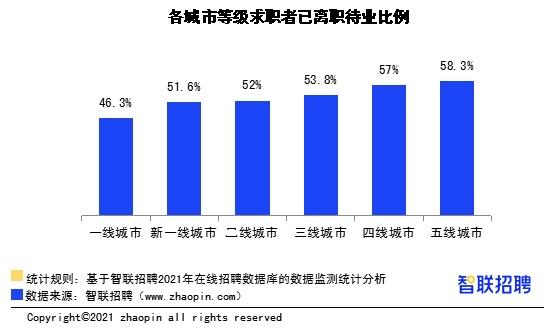 新一线城市排名出炉_2019新一线城市排名_新一线城市排名