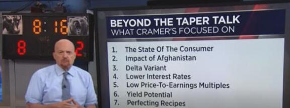 吉姆克莱默表示美联储政策收紧应该是投资者担忧的低位