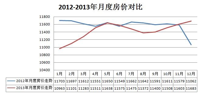 沈阳北站 怎样去鞍山辽宁科技大学 方便_辽宁的鞍山_辽宁鞍山房价多少钱一平米