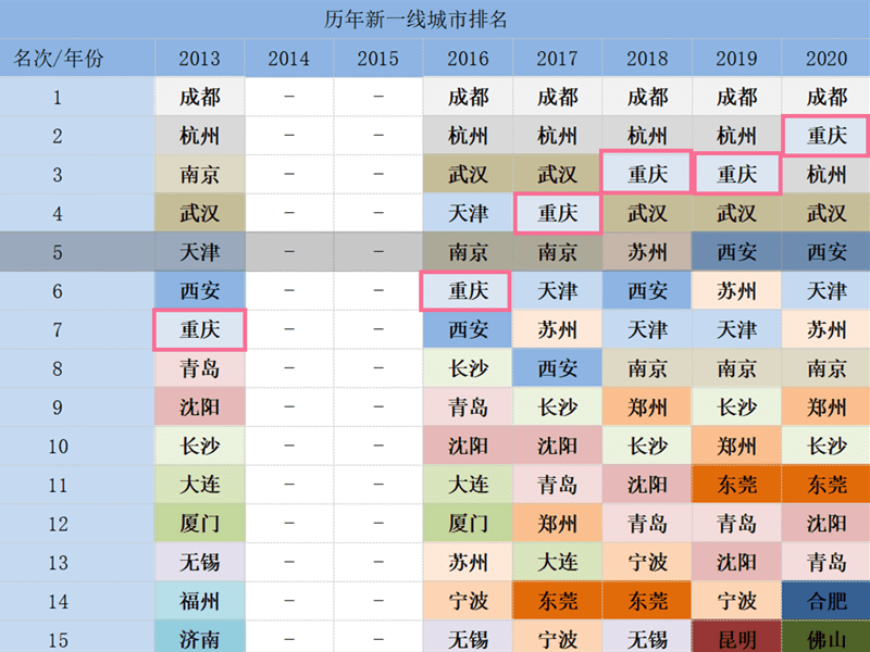 从制造线服务线开始的头脑风暴属于_泉州南安属于几线城市_泉州属于几线城市