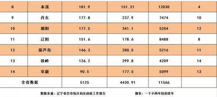 铁岭是几线城市_铁岭是几线城市_铁岭80年代城市老照片